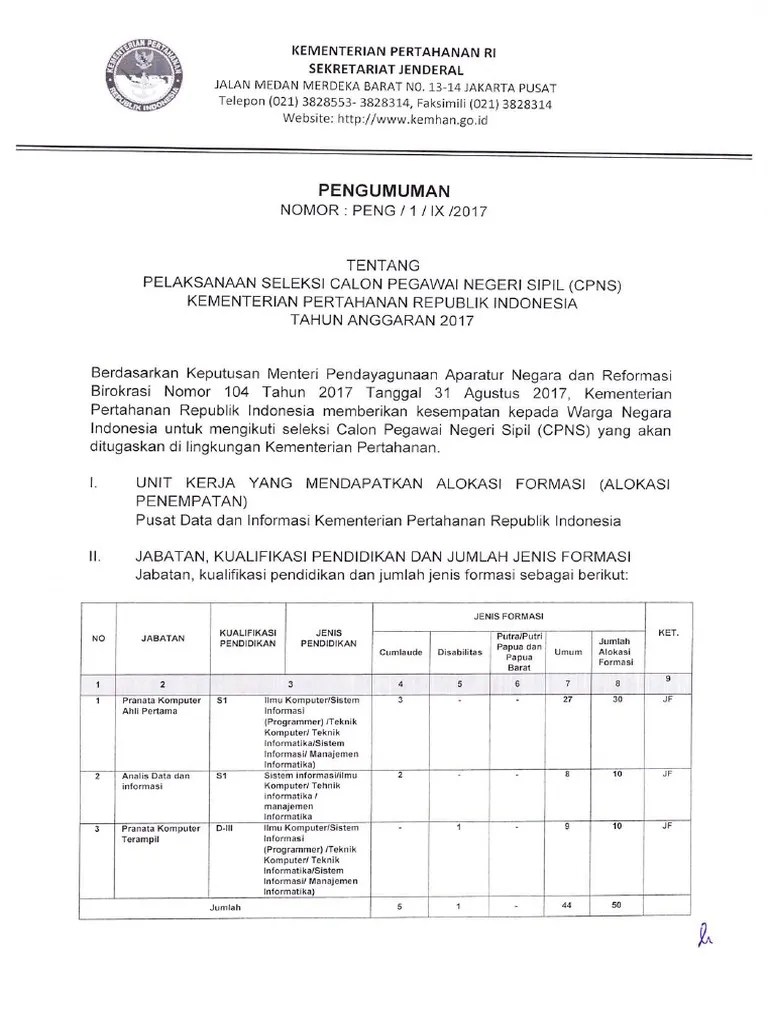 Komponen pertahanan indonesia menjadi 3, yaitu komponen utama, cadangan, . Cpns Kementerian Pertahanan 2017