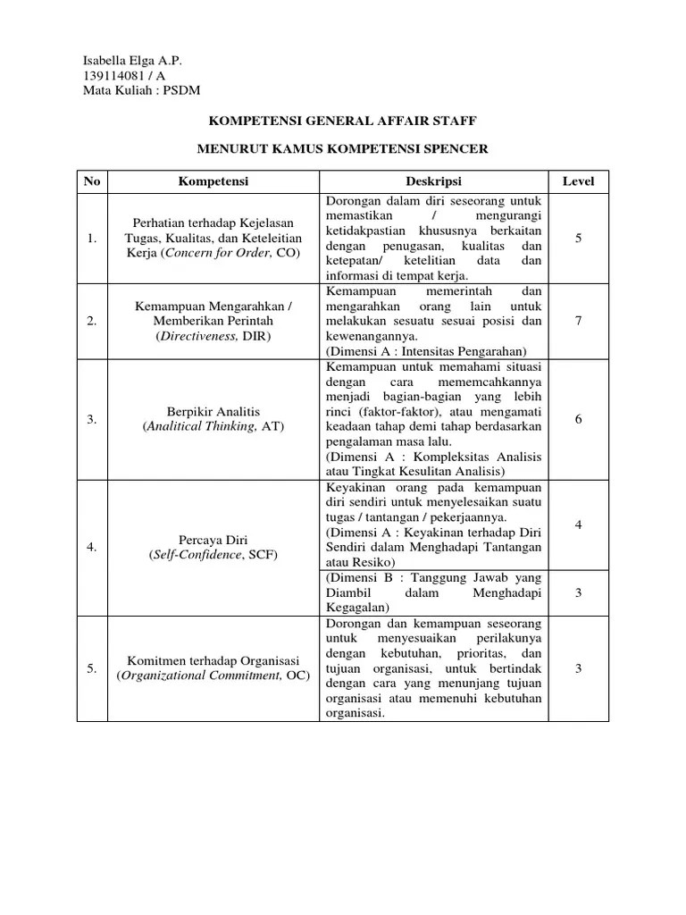 Martin griffiths statement briefing to the security council on yemen, 23 august 2021. Kompetensi General Affair Staff Pdf