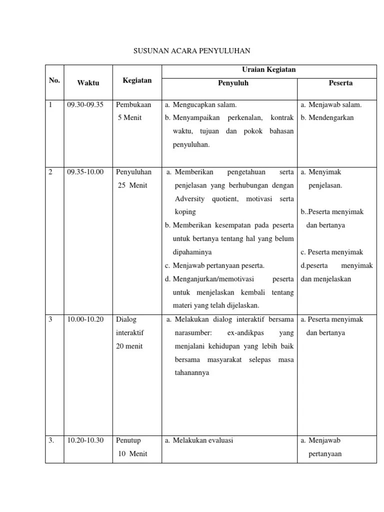 Susunan Acara Penyuluhan | PDF