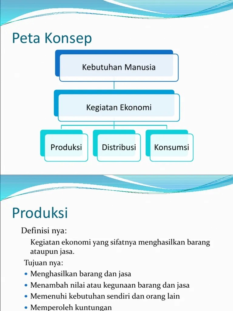 Apa Yang Dimaksud Dengan Produksi Distribusi Dan Konsumsi – Mudah