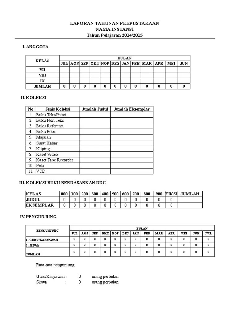 Contoh Laporan Tahunan Perpustakaan - Audit Kinerja