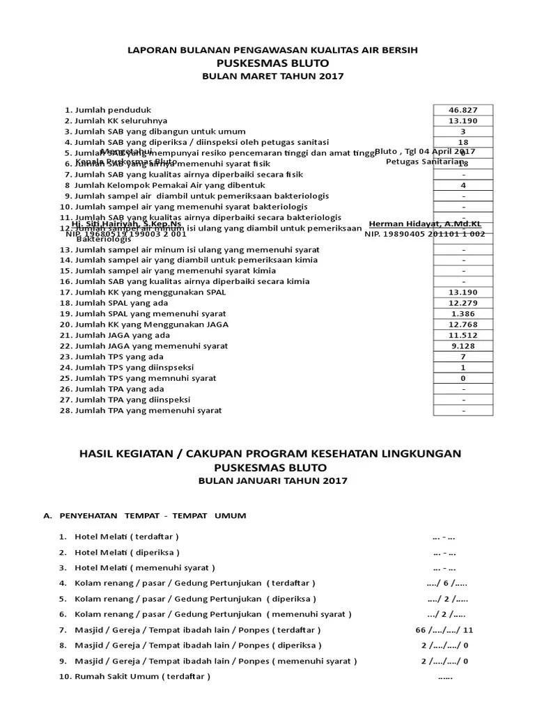 Pelaporan bulanan ke dinas kesehatan, kabupaten tanah datar menjadi lebih. Contoh Laporan Bulanan Rumah Sakit