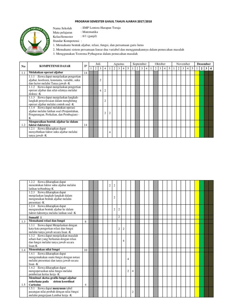 Maybe you would like to learn more about one of these? Contoh Soal Cerita Operasi Aljabar Pada Fungsi - Contoh ...