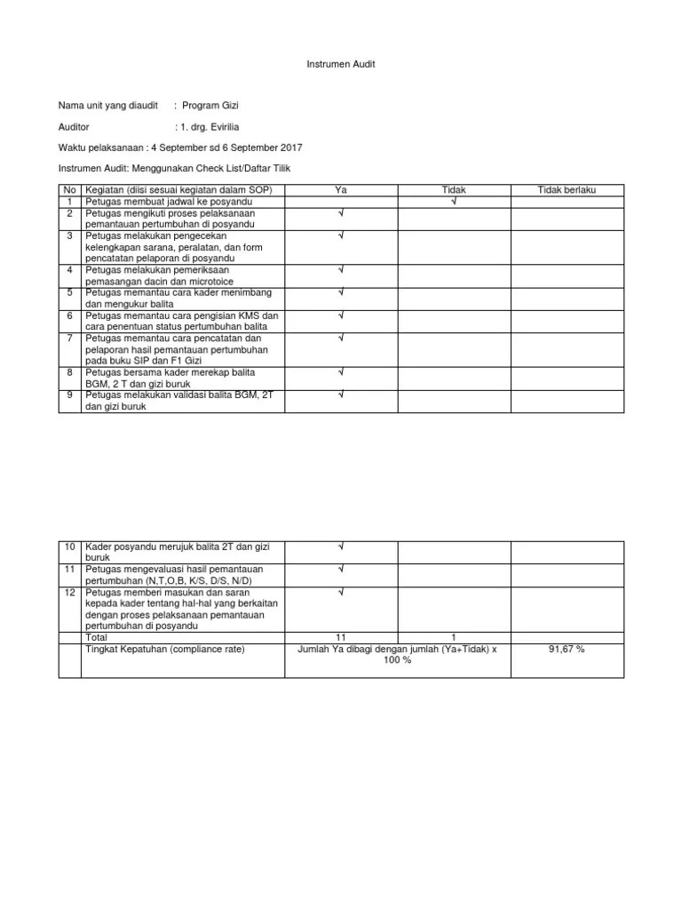 laporan kegiatan audit internal puskesmas. Laporan Audit Internal Puskesmas Pdf Seputar Laporan