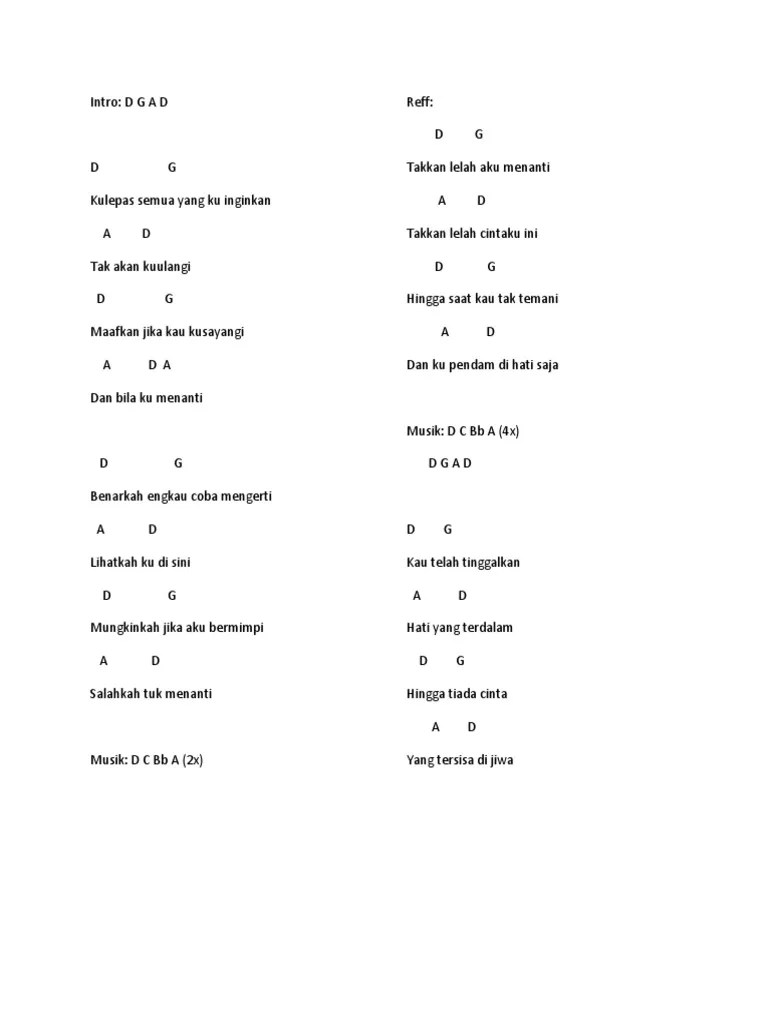 C f kulepas semua yang ku inginkan Chord Kulepas Semua Yang Kuinginkan Cover Coretan