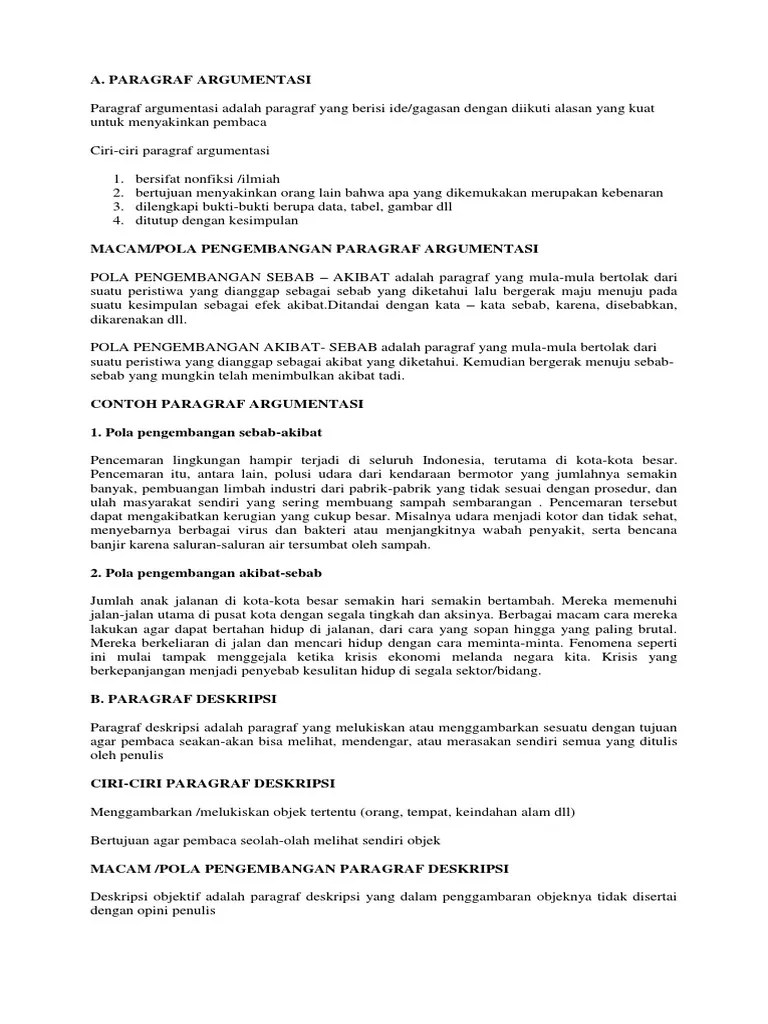 contoh pola pengembangan ini mudah ditemukan pada media massa nasional yang mengupas tentang kuliner, misalnya yang penulis. Contoh Paragraf Deskripsi Objektif Contoh Resource