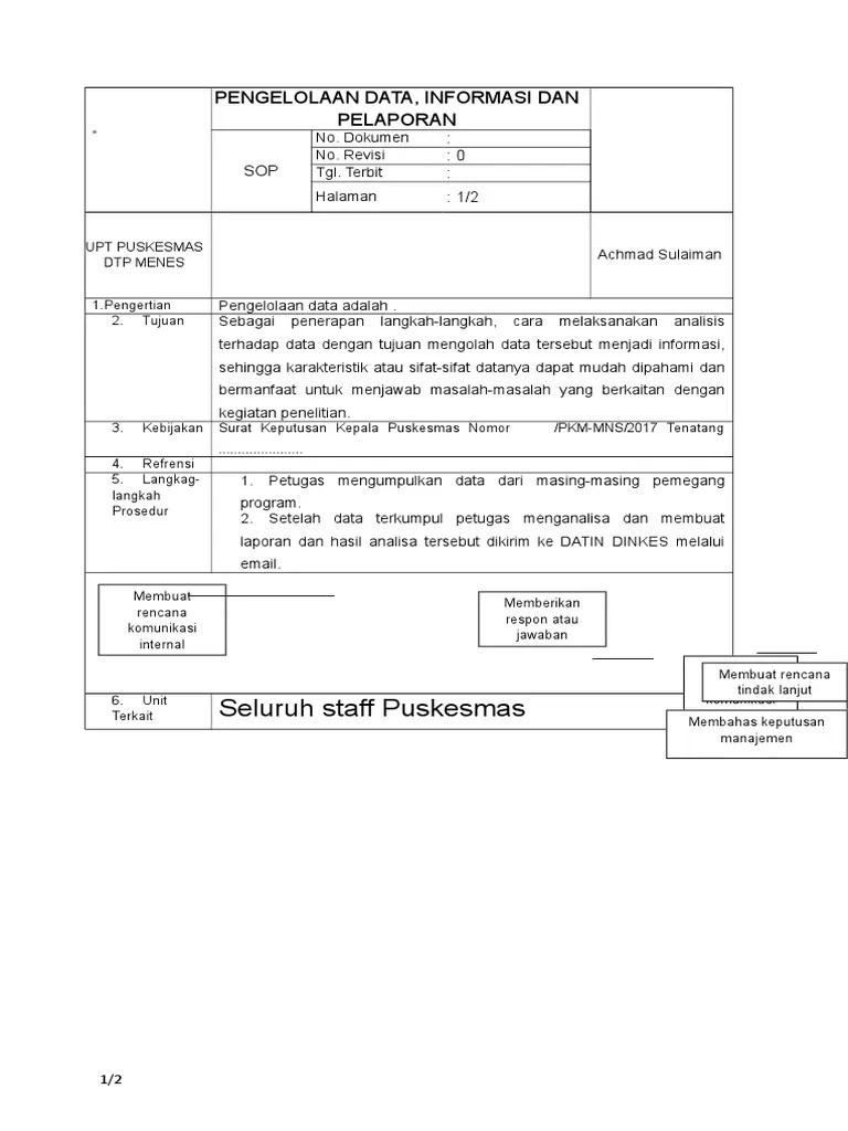 Sop Pengelolaan Data, Informasi Dan Pelaporan | PDF