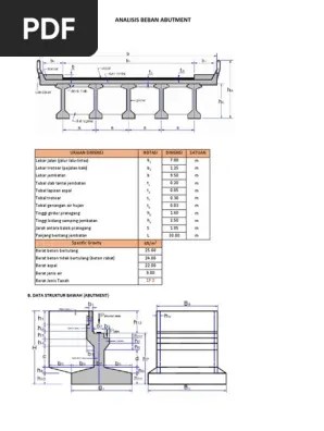 Lampiran 3 Analisis Struktur Abutment | PDF