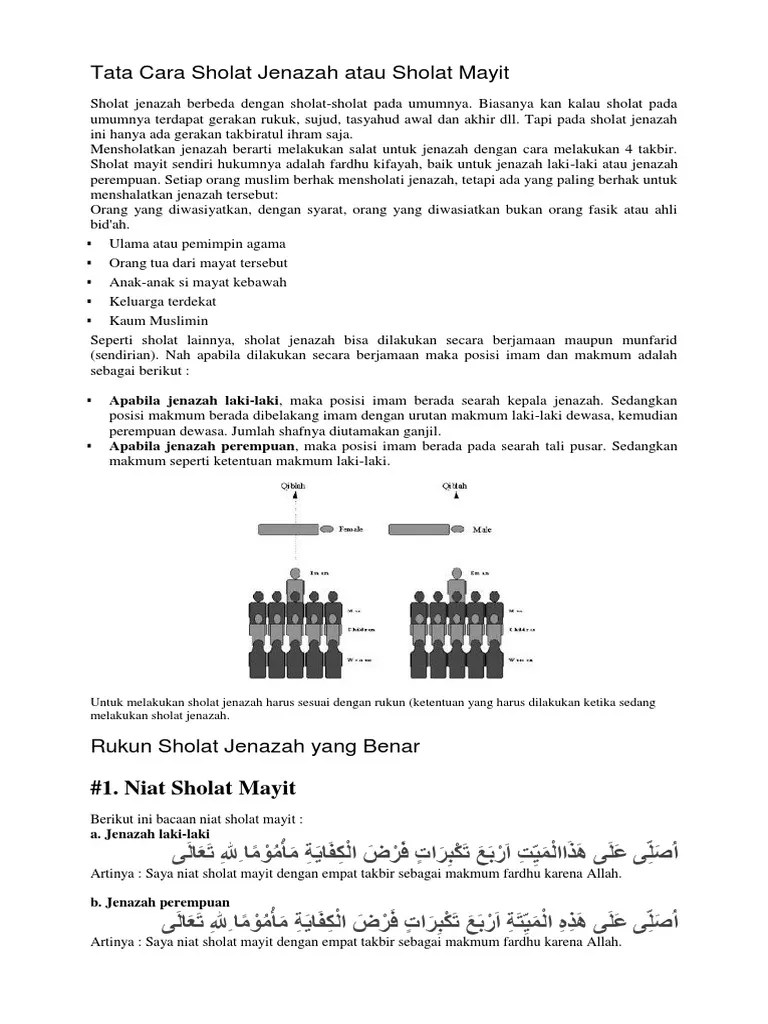 Tata Cara Sholat Jenazah Atau Sholat Mayit | PDF