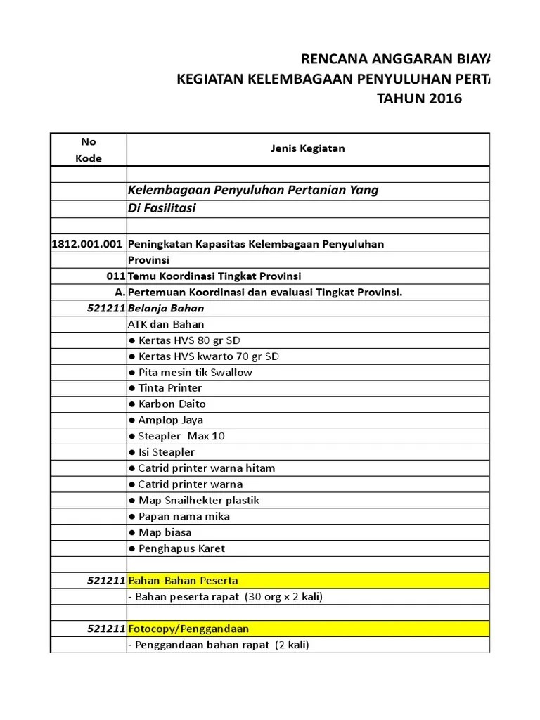 Anggaran perjalanan dinas pada badan penyuluhan dan pengembangan sumber. Contoh Laporan Biaya Operasional Penyuluh Pertanian Audit Kinerja