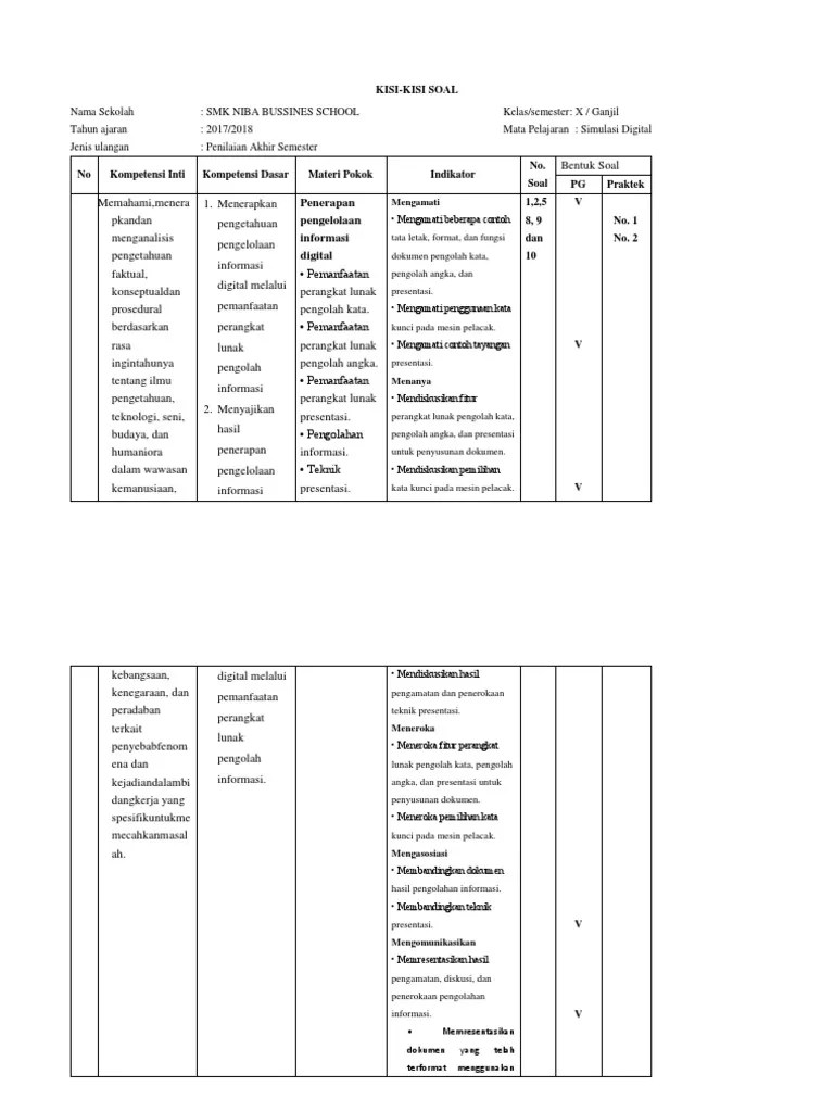 We did not find results for: Kisi Soal Simulasi Digital Kelas X Semester 2 Jawabanku Id