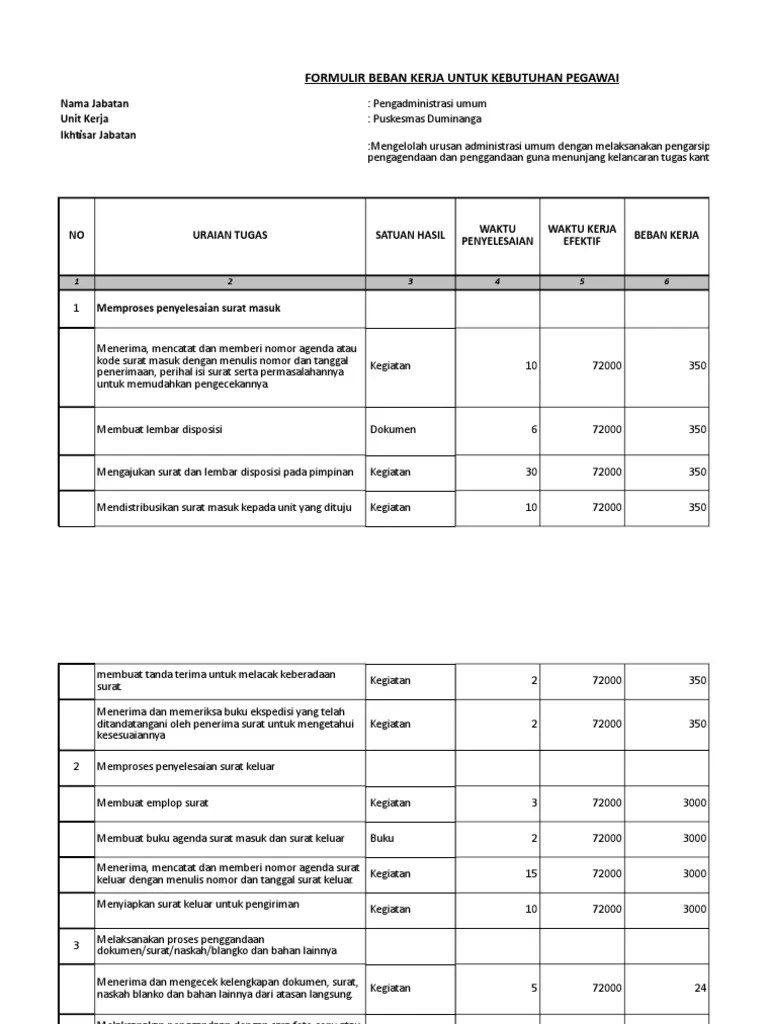 ABK Pengadministrasi Umum | PDF