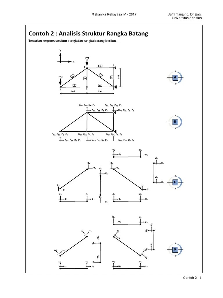 Tuliskan isian matrik {f}*&{f} batang 2,17,18 dan kg batang 1,2,4,5 dalam matrix keseimbangan A9sfezrmpoo5rm