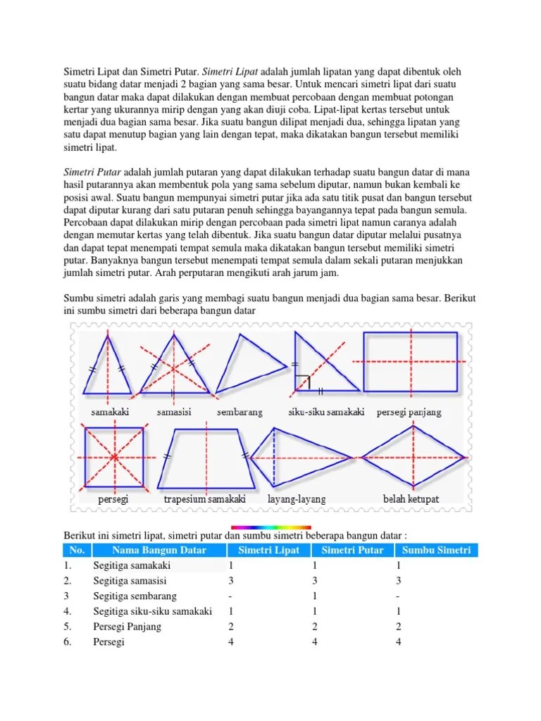 Berapa Banyak Simetri Lipat Pada Bangun Segi Enam
