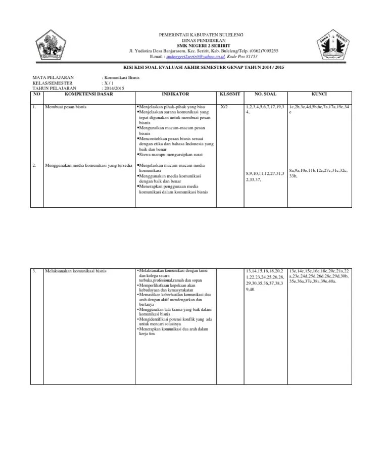 Kumpulan materi pelajaran, latihan soal, dan tips belajar kelas 11 smk. Kisi Kisi Komunikasi Bisnis Pdf