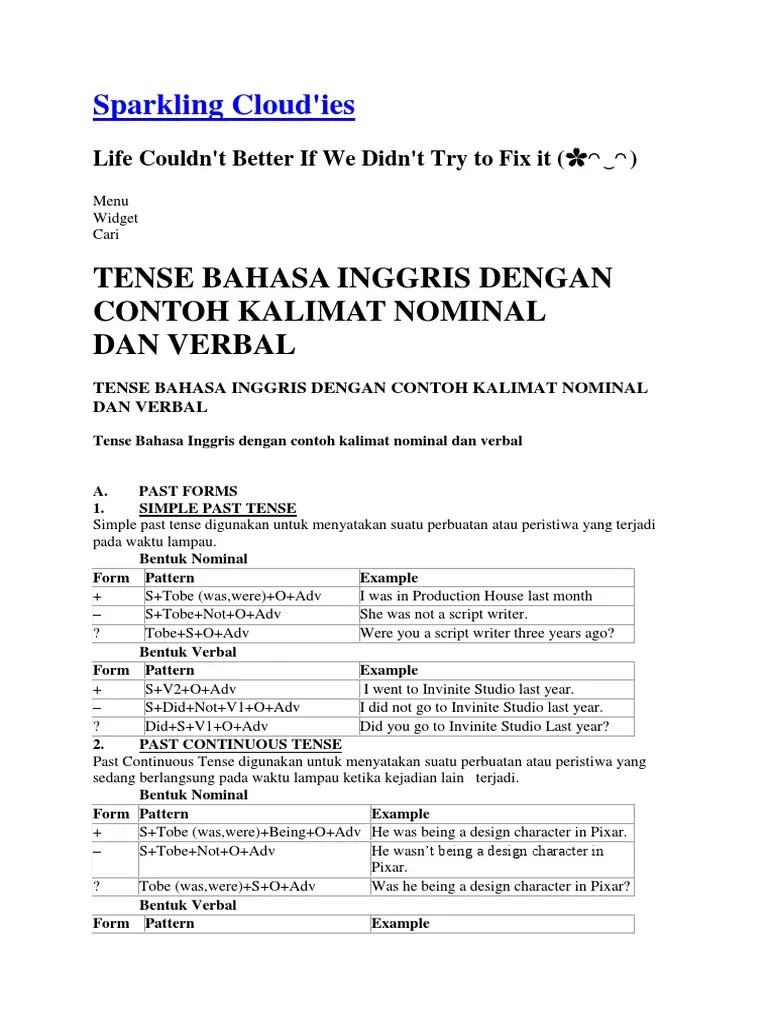 1.) we don't fight every night artinya kami tidak berperang setiap malam. Contoh Kalimat Simple Past Tense Nominal Atau Non Verbal - Barisan Contoh