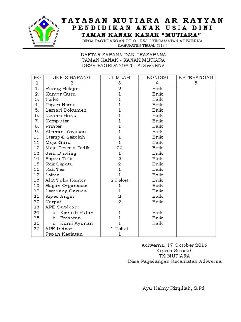 Latar belakang bermain adalah hak. Contoh Sarana Dan Prasarana Paud