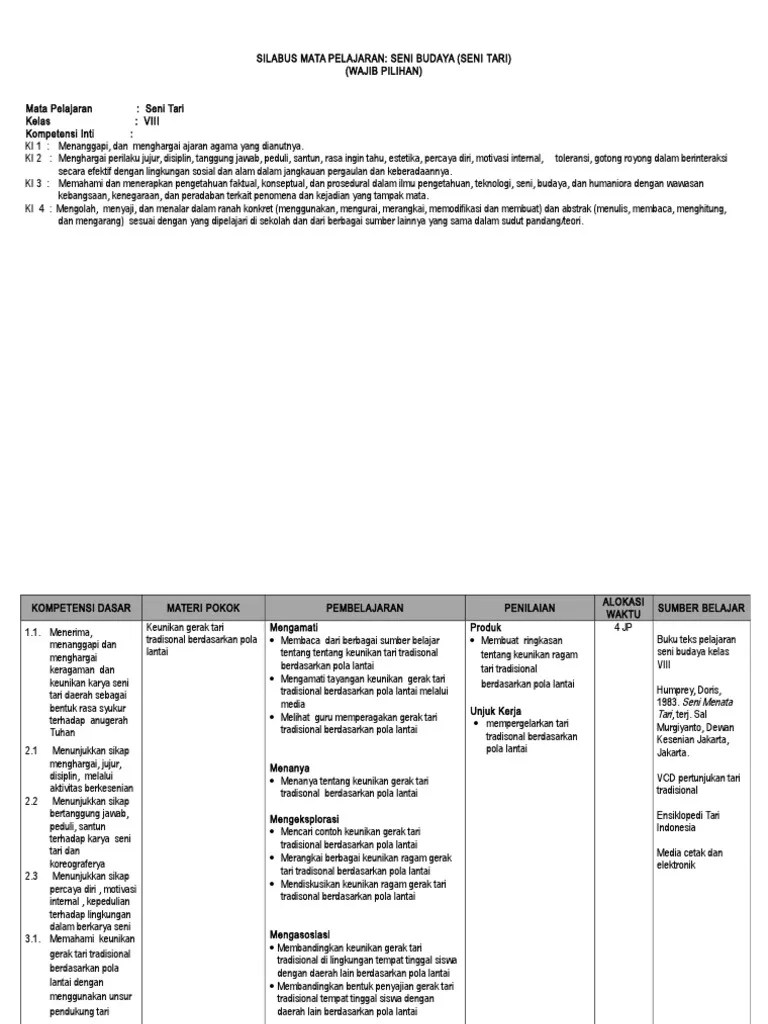 Silabus Seni Tari SMP 7 | PDF