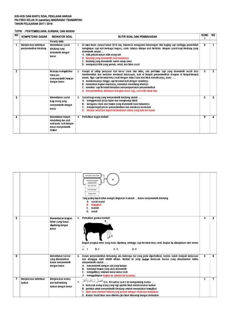 Kunci jawaban yang ada di sini dapat digunakan sebagai bahan latihan soal. Soal Dan Jawaban Tentang Penyembelihan Hewan Smp Kelas 9 Jawabanku Id