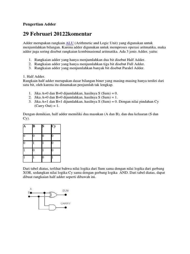 Gambar Rangkaian Half Adder Dan Tabel Kebenarannya
