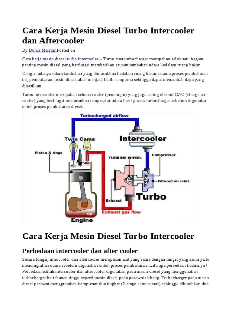 Intercooler | PDF