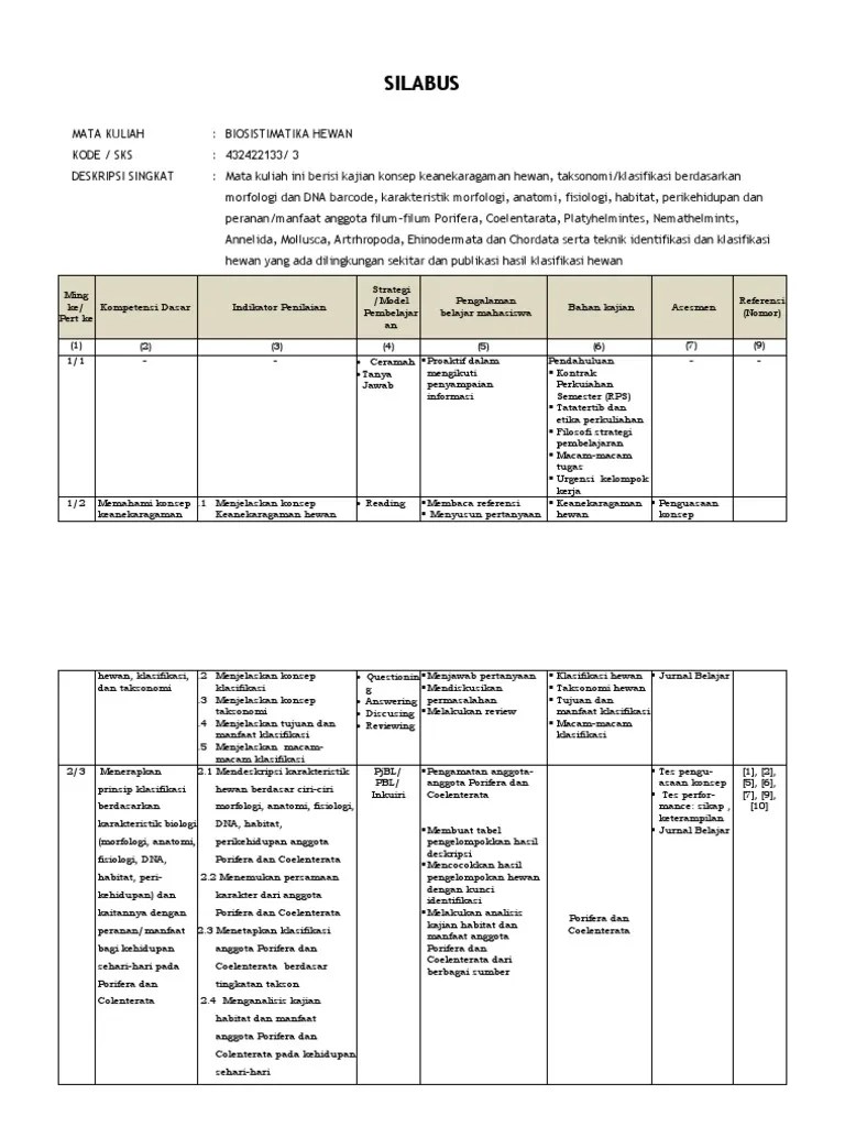 Silabus BIOSIS | PDF