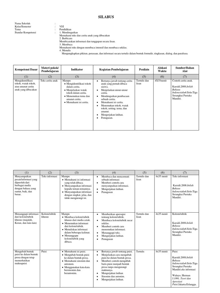 Ayo download silabus bahasa indonesia kelas 8 semester 2 dan semester 1 kurikulum 2013 revisi. Silabus Bahasa Indonesia Ktsp Smp Kelas Viii Edu Github