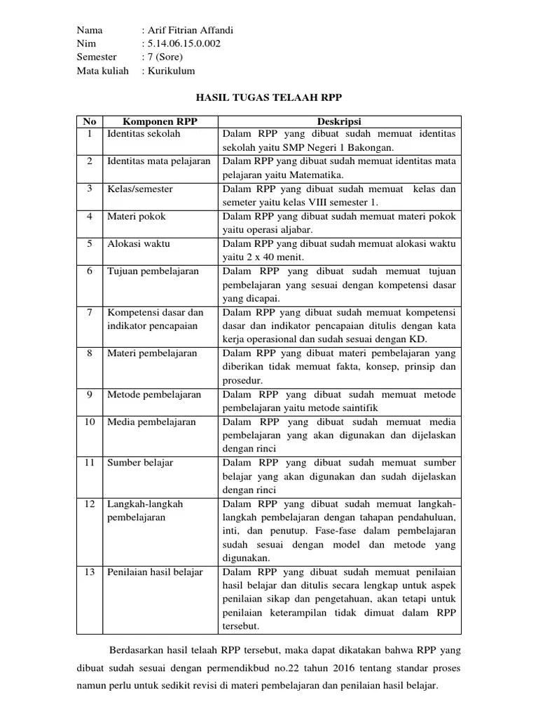 No, komponen rencana pelaksanaan pembelajaran, hasil penelaahan dan skor, catatan. Hasil Telaah Rpp Pdf