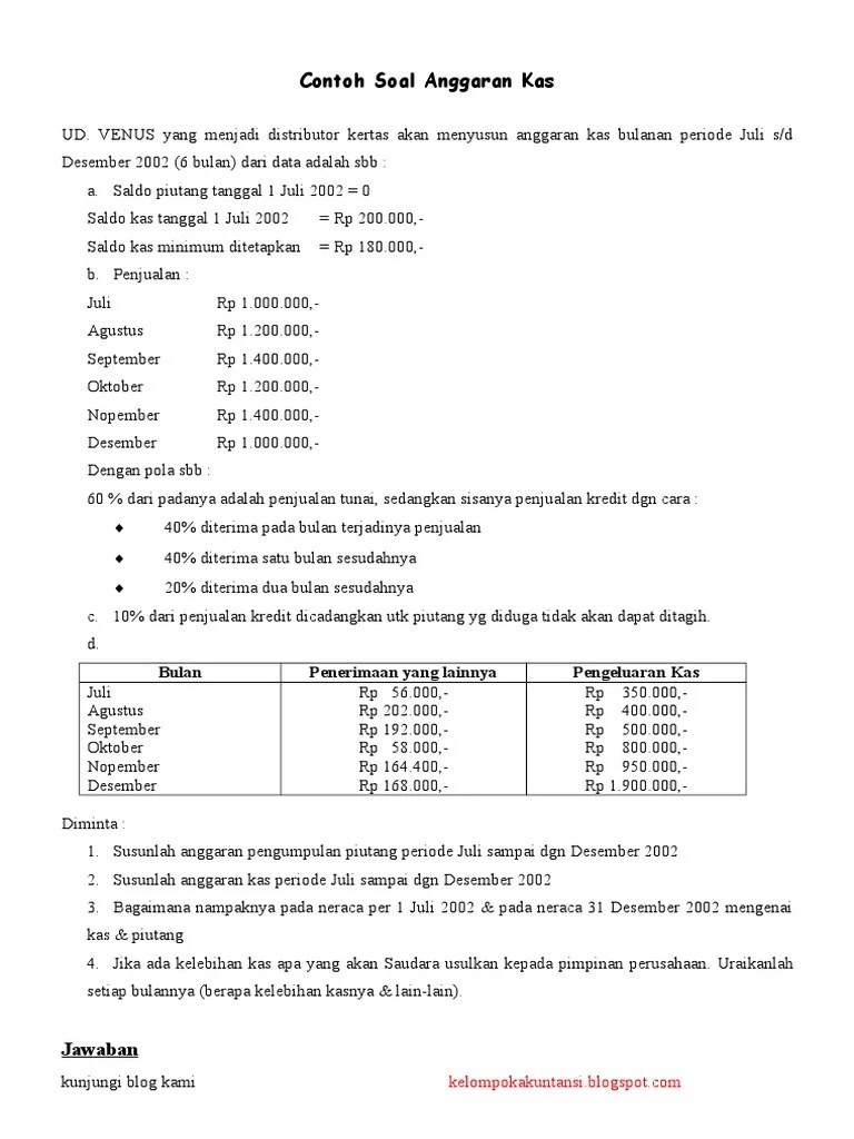Contoh Soal Dan Jawaban Penganggaran Perusahaan - Foto Modis