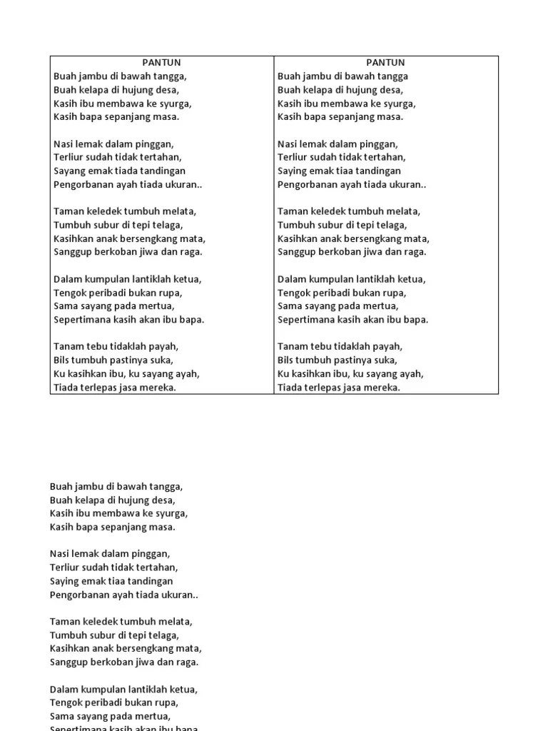 Satu di antara cara mengungkapkannya ialah melalui pantun. Pantun Pdf