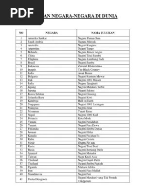 Julukan Negara | PDF