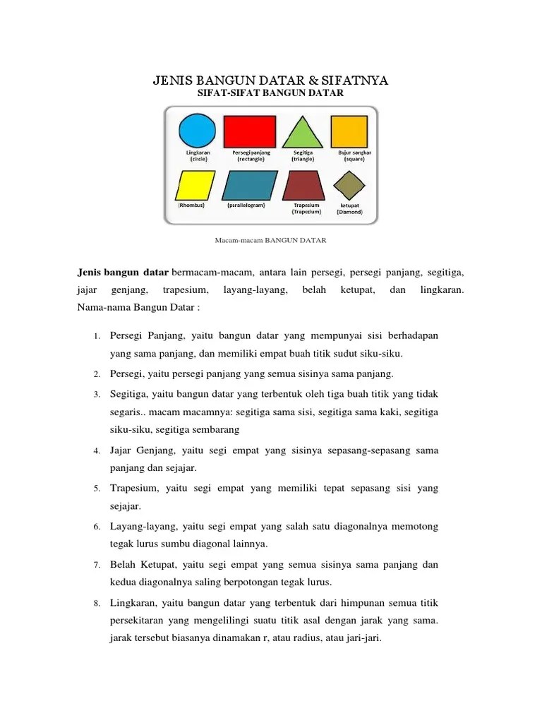 Persegi adalah persegi panjang yang panjang keempat sisinya sama. Jenis Dan Sifat Bangun Datar Pdf