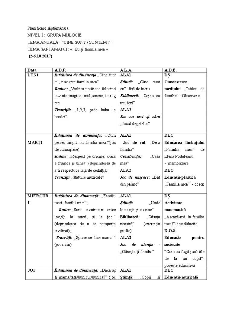 Noi te tinem la curent cu noutatile din sport dar si cu orice reglementari aparute in domeniul jocurilor de noroc. Privilegiu DistanÅ£Äƒ DÄƒ Drepturi Joc De Rol De A Familia Grupa Mijlocie Ecologiafacil Com