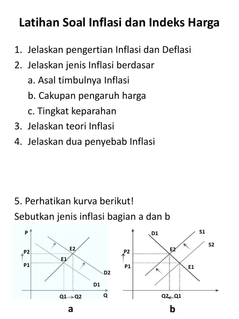 Deskripsikan Penyebab Inflasi Berdasarkan Teori Kuantitas - Berbagai Sebab
