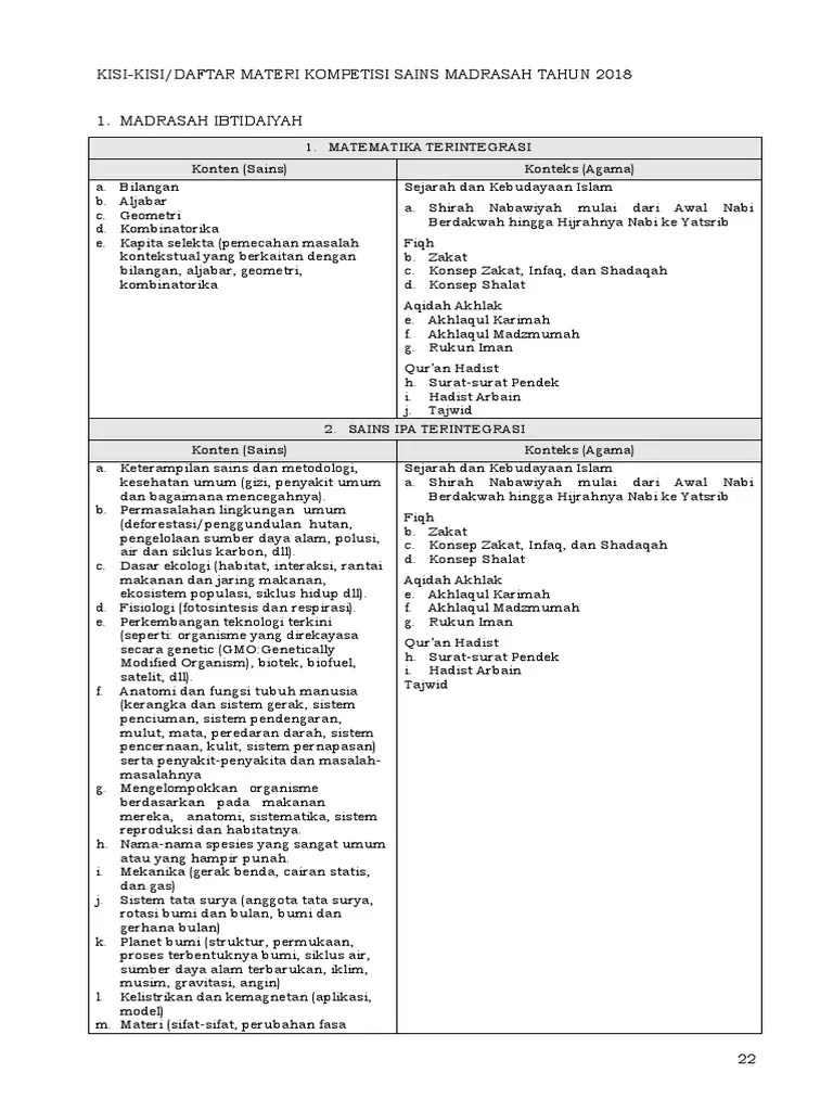 Dengan melakukan latihan soal tentunya akan membuat siswa lebih terbiasa mengerjakan soal dan tidak gugup lagi menghadapi soal ksm 2021. Soal Ksm Mts Materi Kombinatorika Jawabanku Id