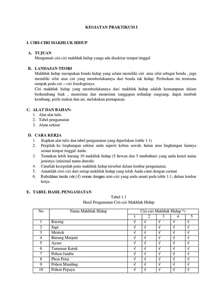 Contoh Laporan Praktikum Ciri-ciri Makhluk Hidup