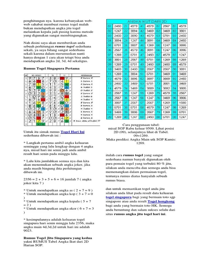 Rumus Angka Jitu 2d Singapore