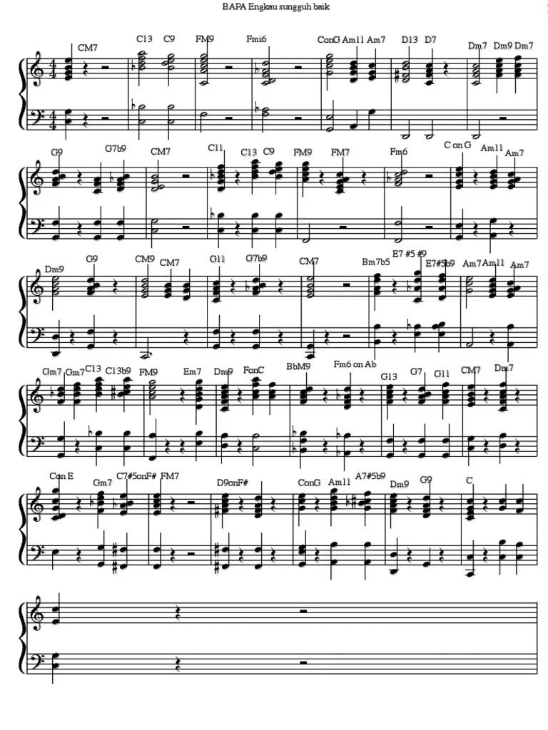 Chord Gitar Lagu Rohani Bapa Engkau Baik