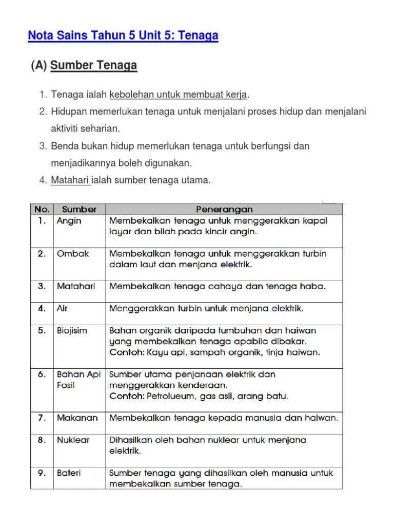 Nota Sumber Tenaga Sains Tahun 5 / Nota Sains Tahun 4 Unit 7 Tenaga Chang Tun Kuet  Hayden Mistry