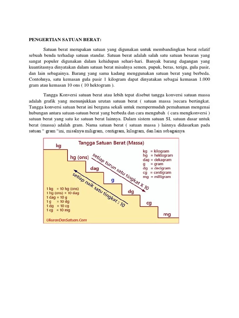 Mteri Satuan Berat Bagianku