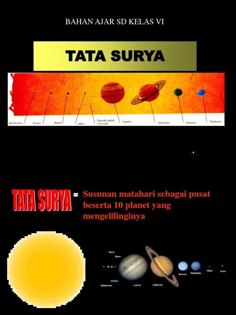 Tata Surya Kelas VI | PDF