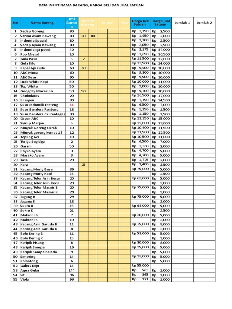 Input semua data persediaan barang secara manual ke format laporan yang sebelumnya sudah . Excel Untuk Stok Barang Rasanya