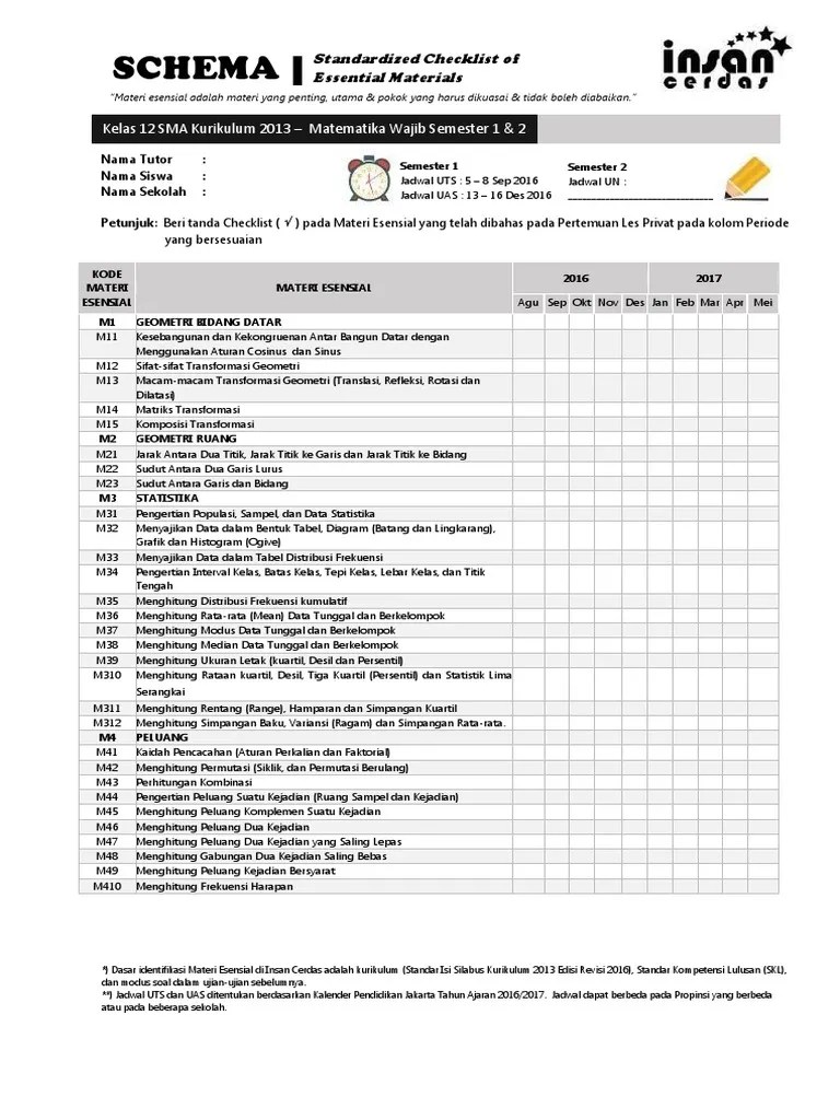 Berikut ini merupakan rangkuman dan ringkasan materi pelajaran matematika (peminatan) sma/ma lengkap kelas x, xii dan xii baik ktsp maupun kurikulum 2013 revisi . Schema Kelas 12 Kurikulum 2013 Matematika Wajib Semester 1 2 Rayhan Pdf