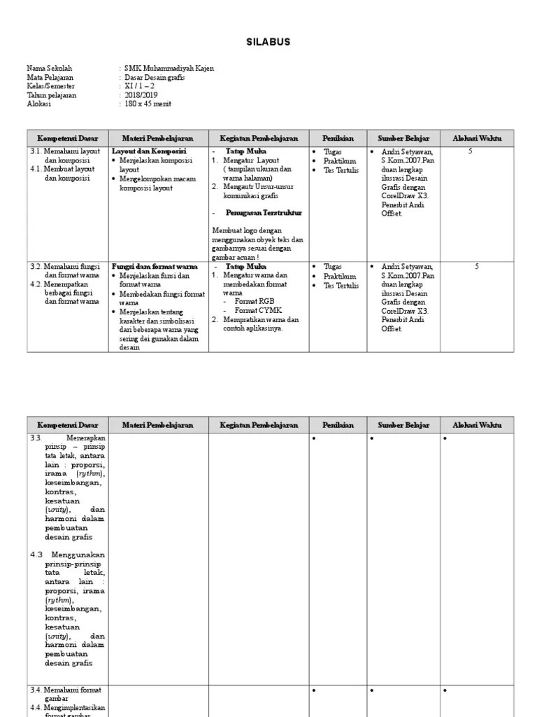 Rpp dasar desain grafis kurikulum 2013 doc. Silabus Dasar Desain Grafis