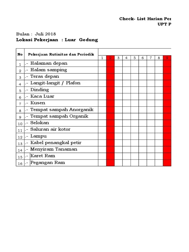 Melakukan inspeksi dan pencatatan ( checklist harian secara rutin ) Ceklist Pemeliharaan Gedung Masnurul