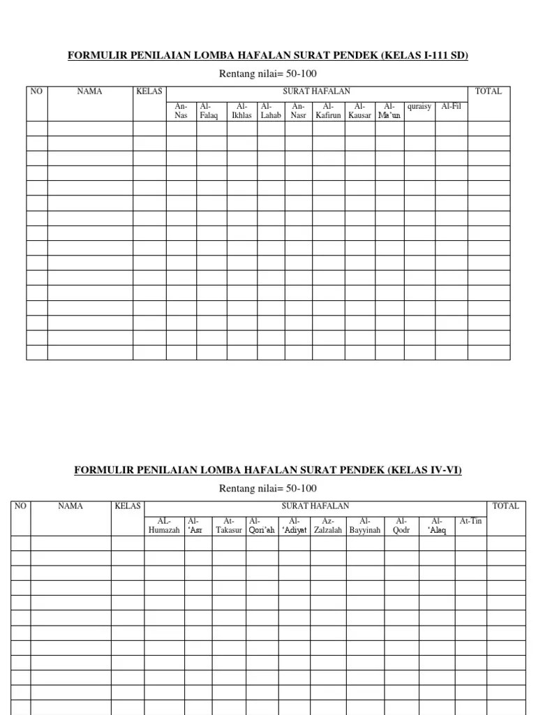 Mar 15, 2021 · format penilaian lomba kultum. Formulir Penilaian Lomba Fasban