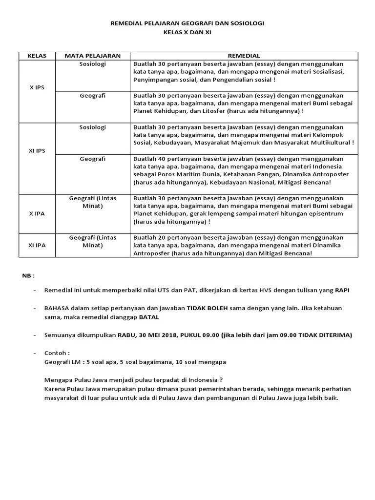 Kuldesak Lantaran Jerebu Buatlah Pertanyaan Dengan Kata Tanya Bagaimana