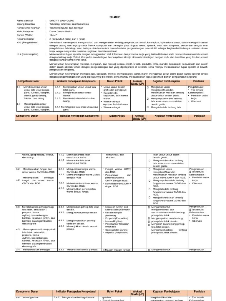 Mengenal aplikasi desain grafis yang banyak digunakan dan yang akan dipakai selama belajar. Ide Terpopuler Silabus Desain Grafis Pdf Trend Terbaru