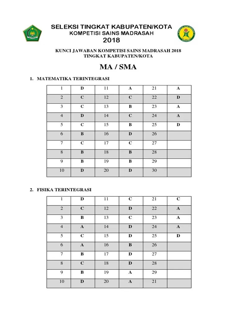 Berikut ini adalah soal kompetisi sains madrasah tingkat provinsi tahun 2013 yang baru lalu, meliputi semua bidang studi yang dikompetisikan . Soal Biologi Ksm Terintegritas 20 - Jawaban Buku