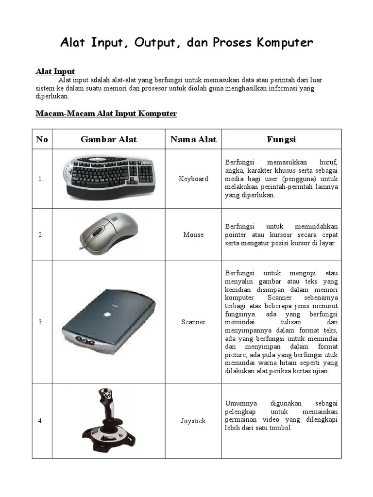 Poin pembahasan populer 25 perangkat penyimpanan adalah. Tugas Tik Hardware Pdf